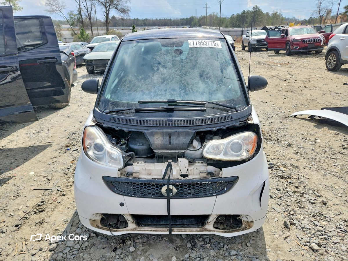 Smart Fortwo 2015
