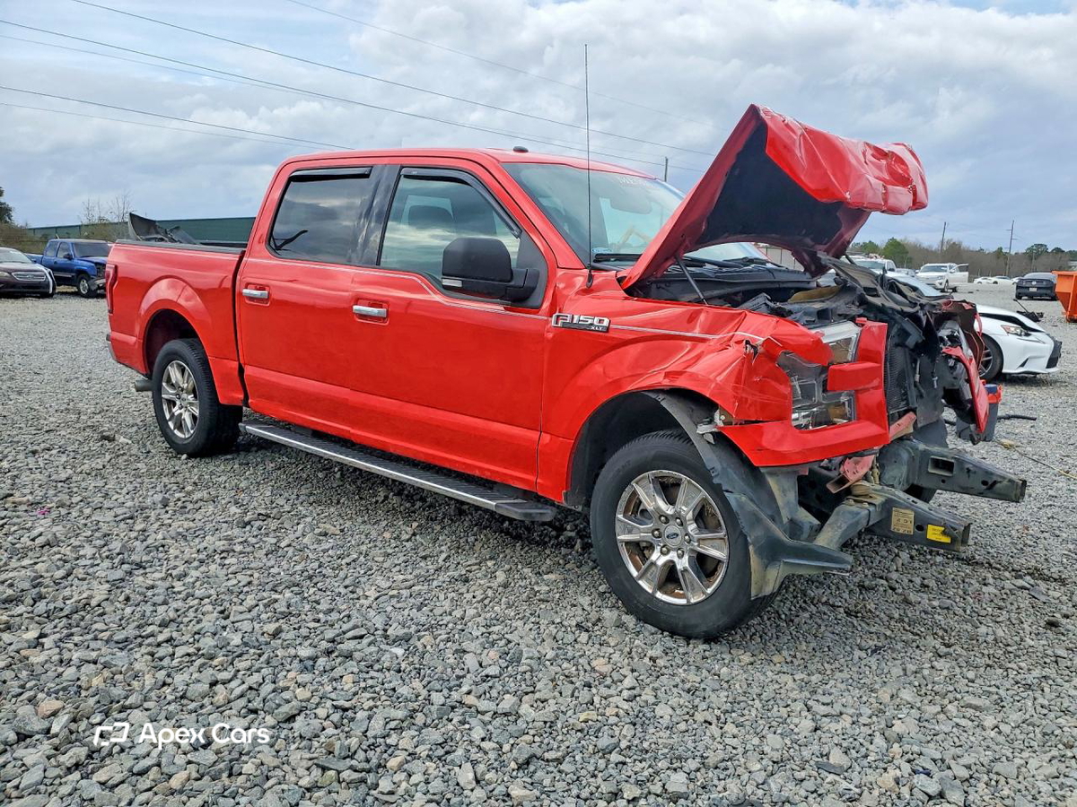 Ford F-150 2017