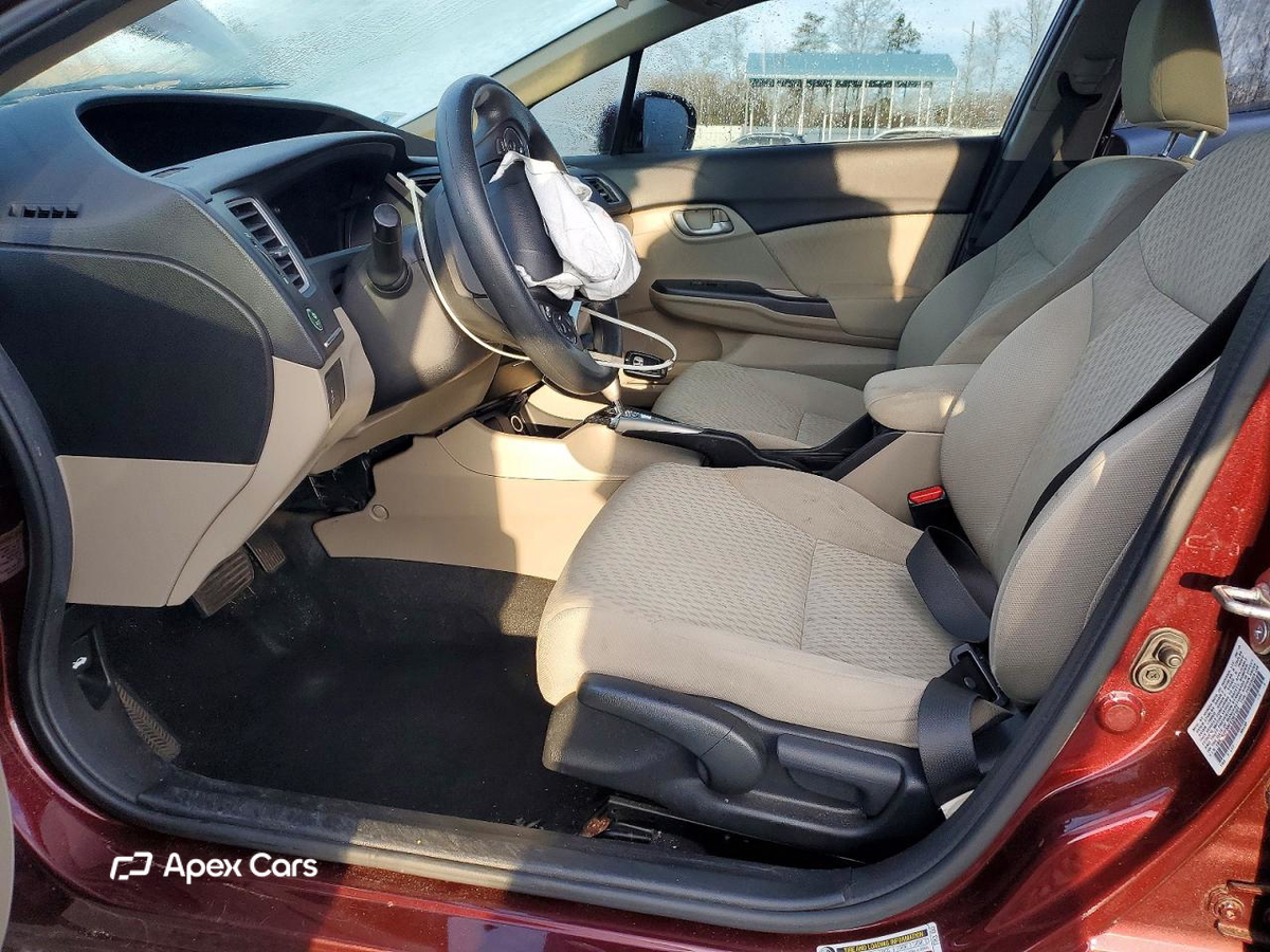 Honda Civic 2015