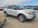 Ford Explorer 2015