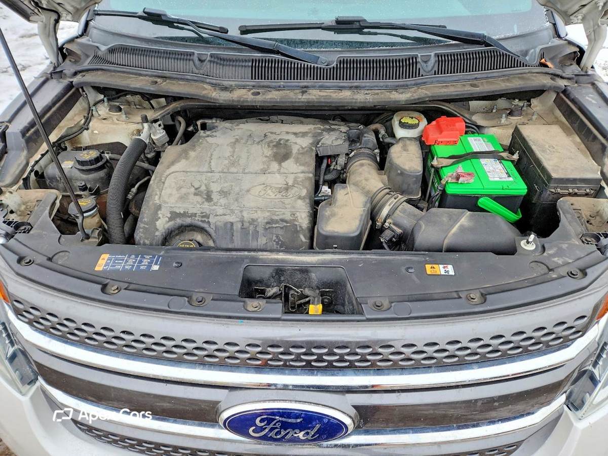 Ford Explorer 2015