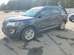 Ford Explorer 2017