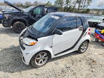 Smart Fortwo 2015