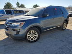 Ford Explorer 2018