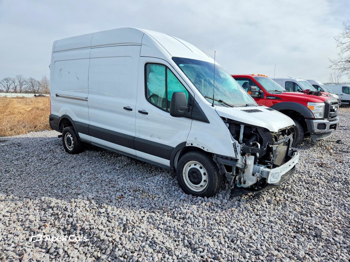 Ford Transit 2023