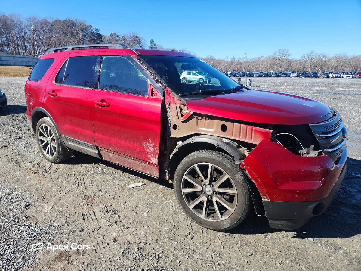 Ford Explorer 2015