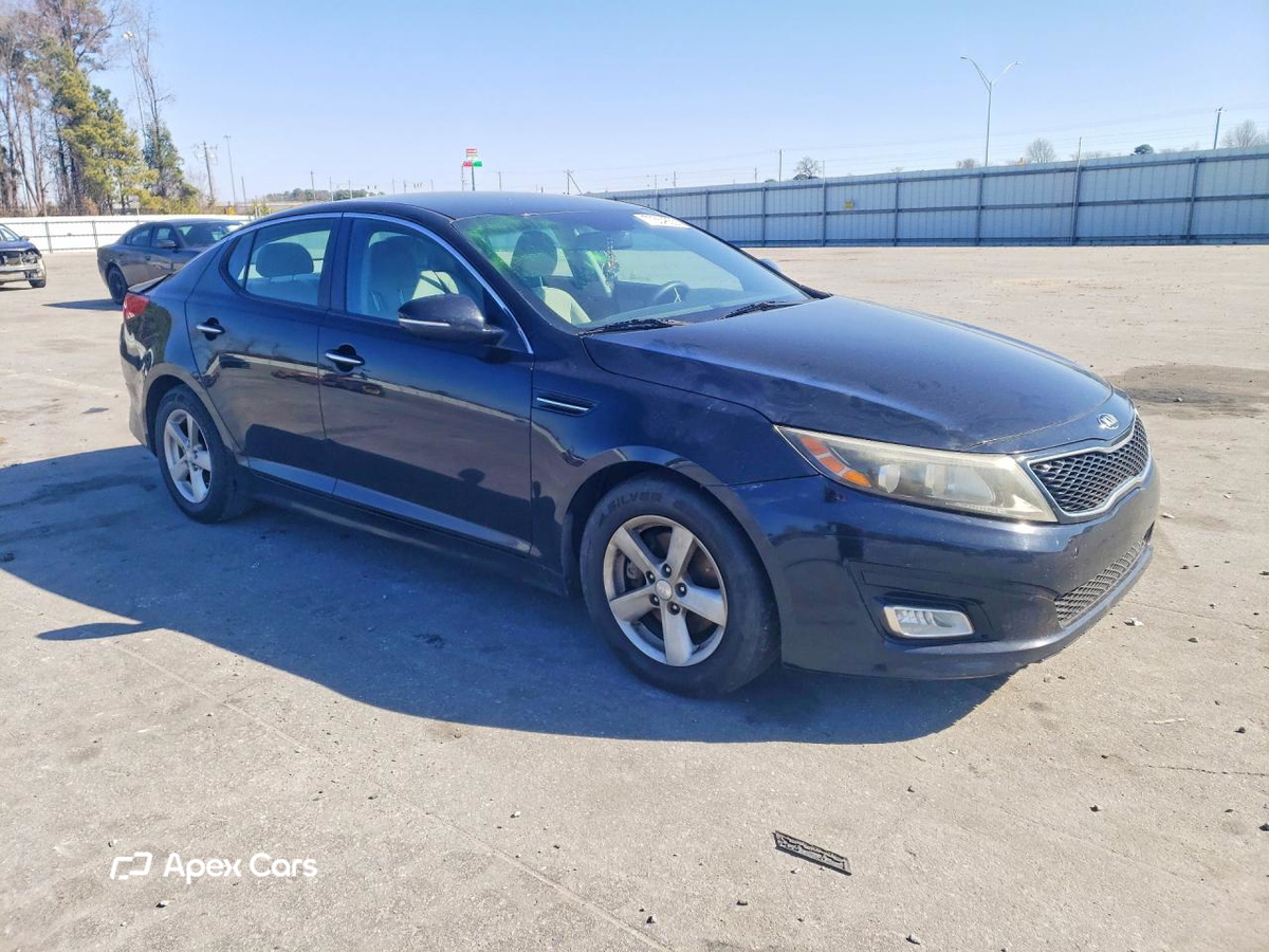 Kia Optima 2015