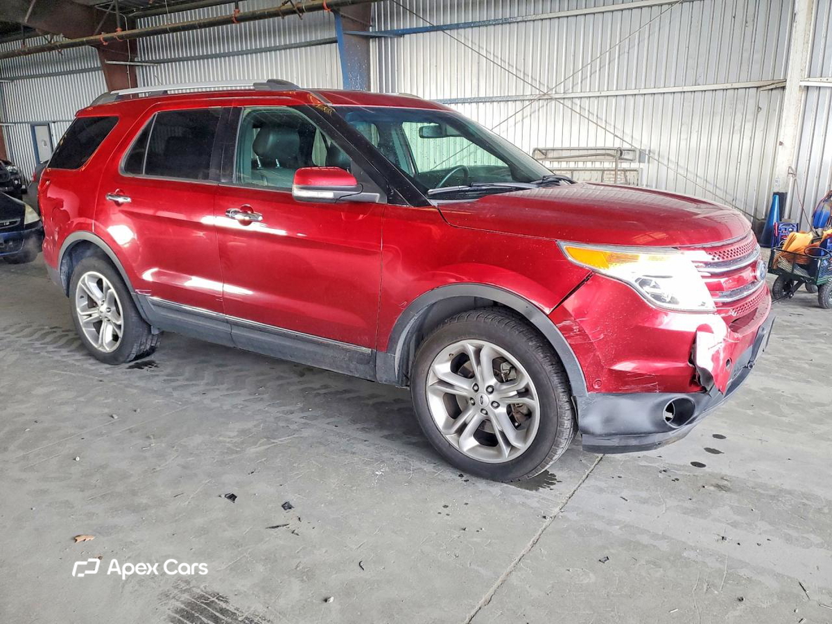 Ford Explorer 2015