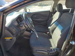 Kia Rio 2015