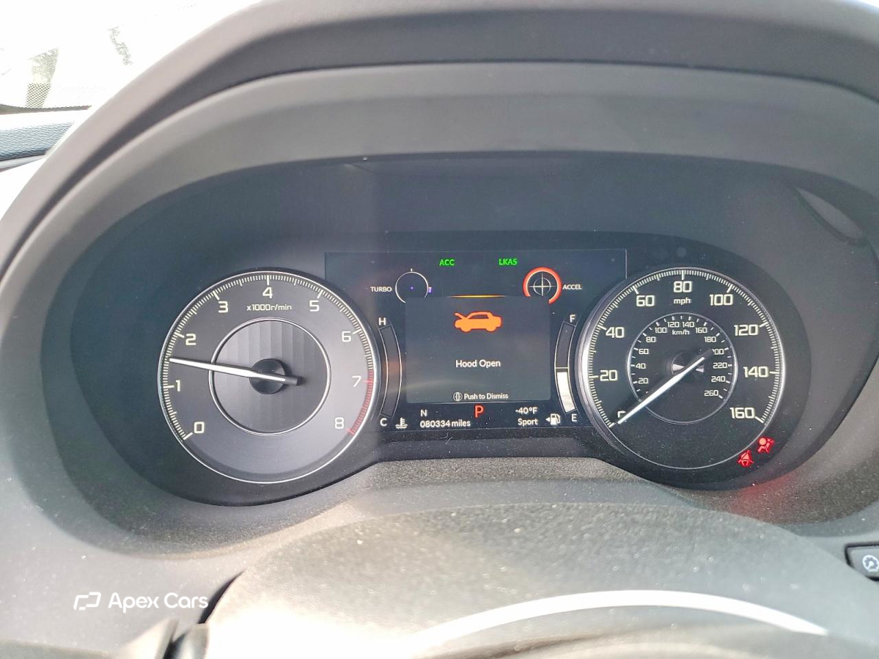 Acura RDX 2019