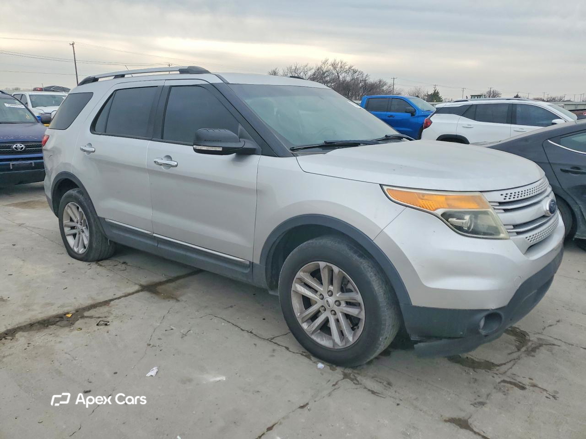 Ford Explorer 2014