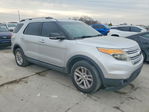 Ford Explorer 2014