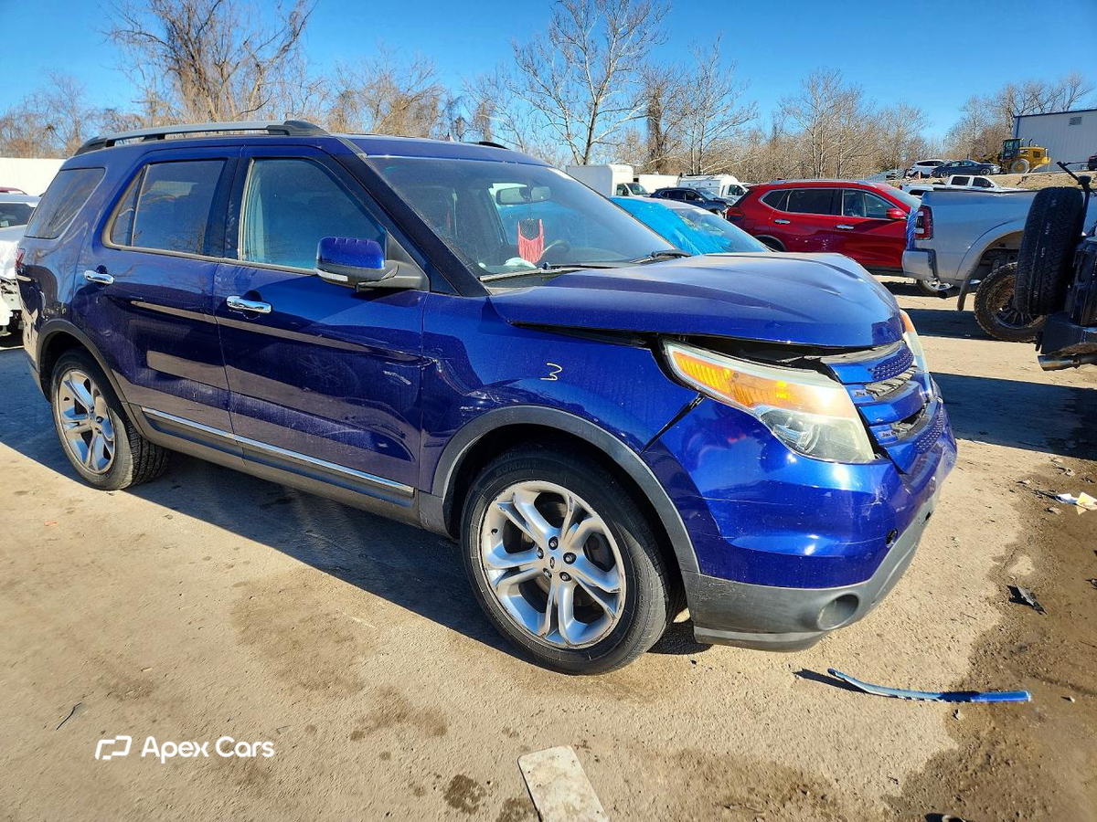 Ford Explorer 2015