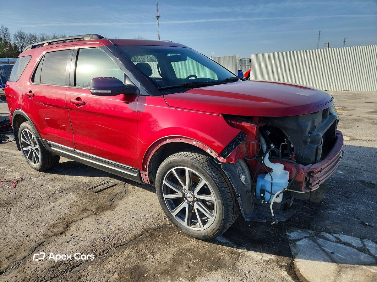 Ford Explorer 2015