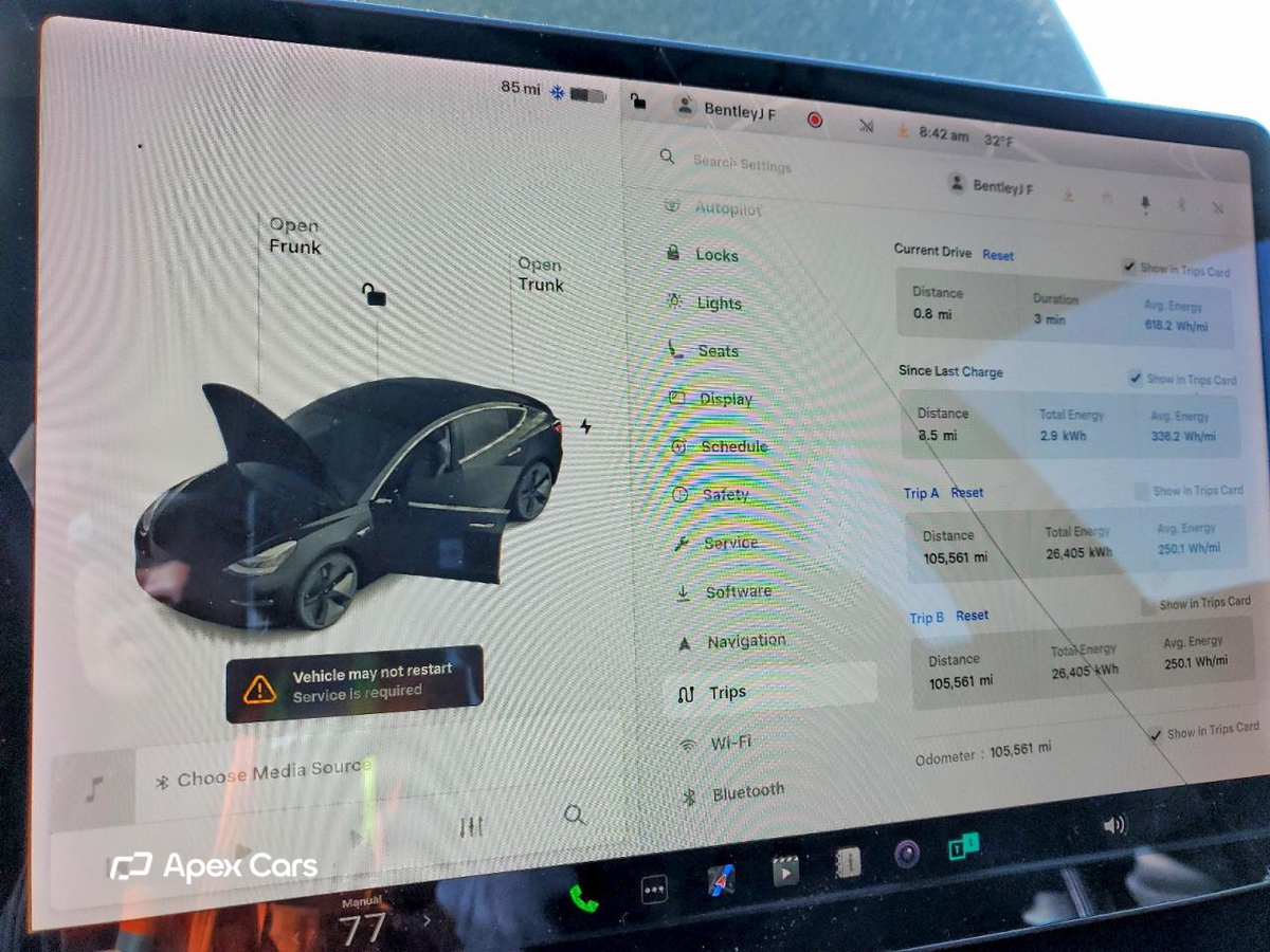 Tesla Model 3 2019