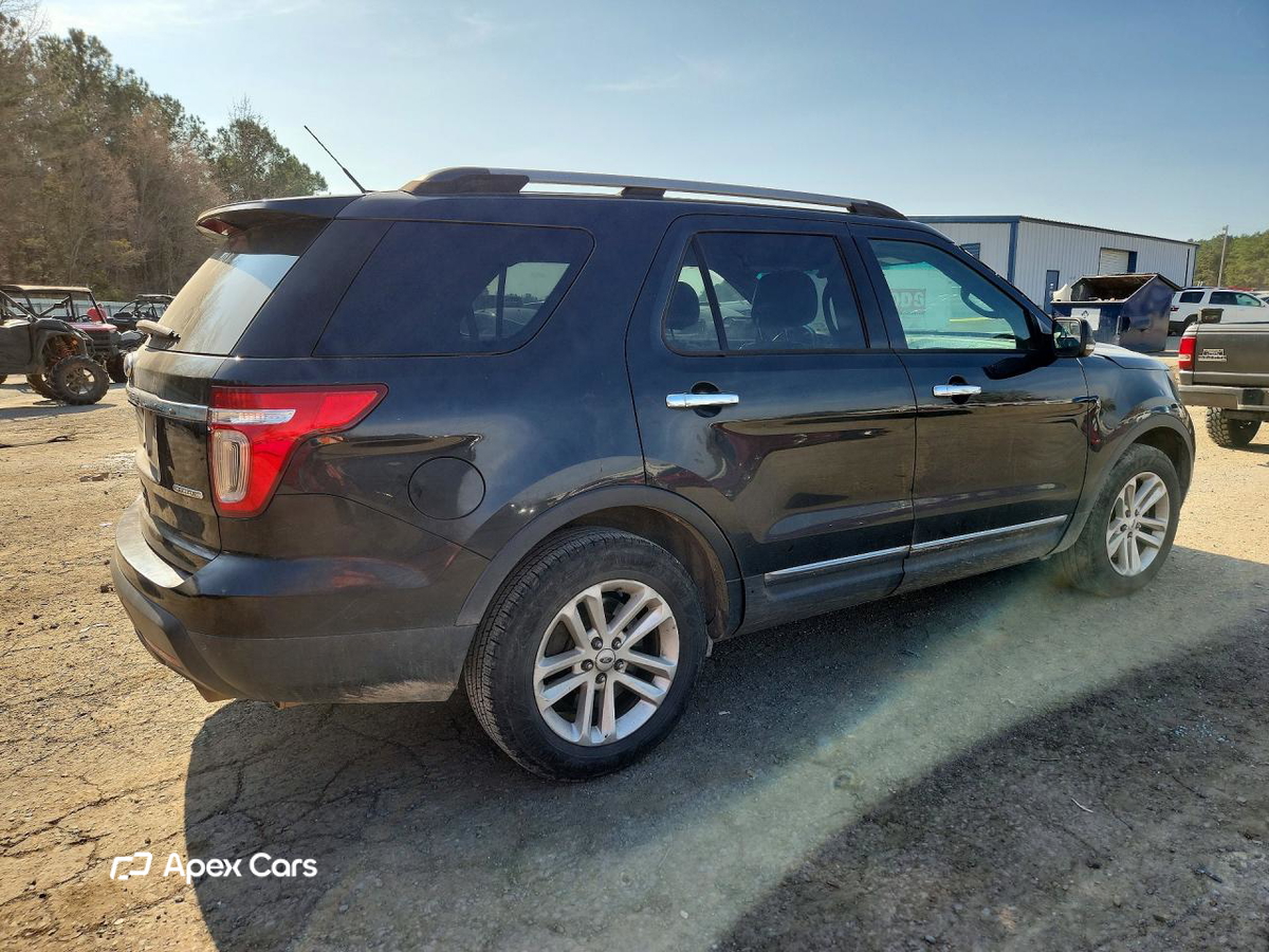 Ford Explorer 2015