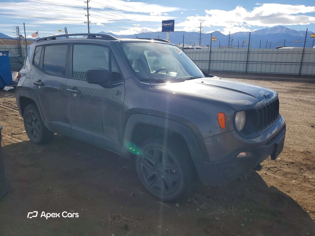 Jeep Renegade 2020