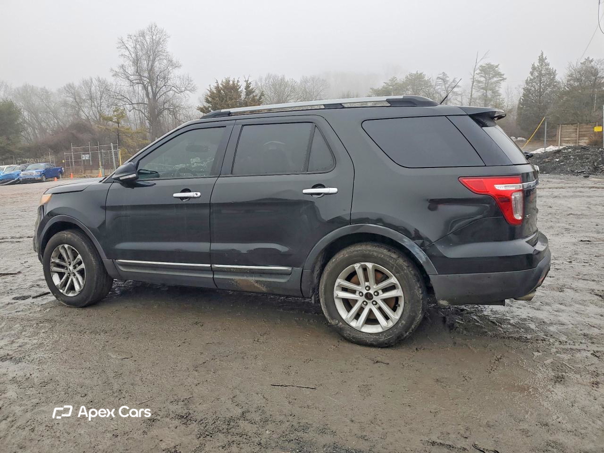 Ford Explorer 2015