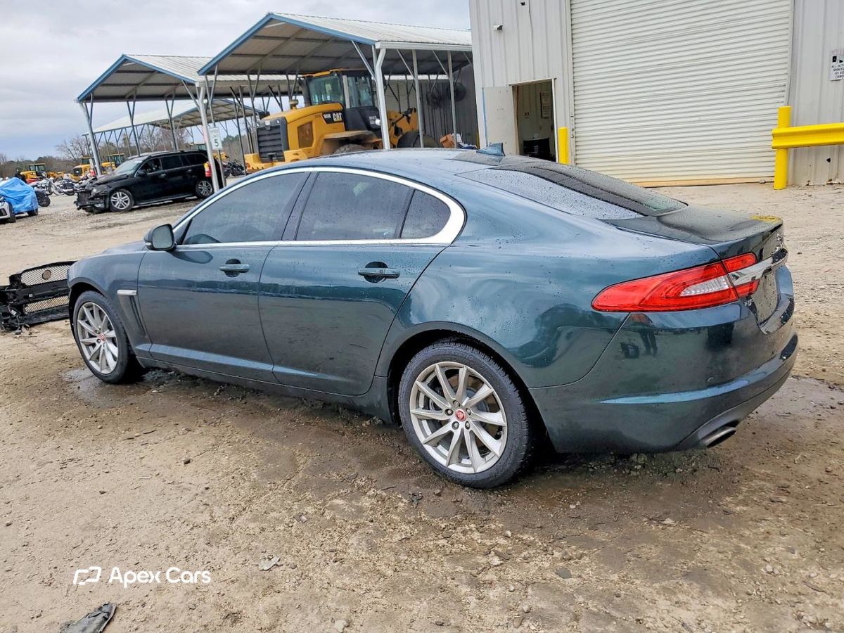 Jaguar XF 2015