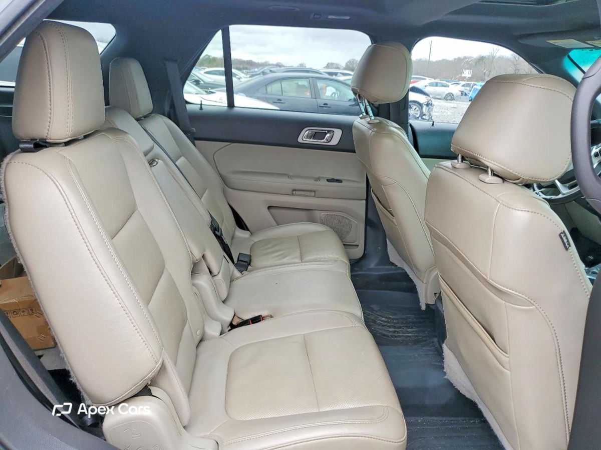 Ford Explorer 2015