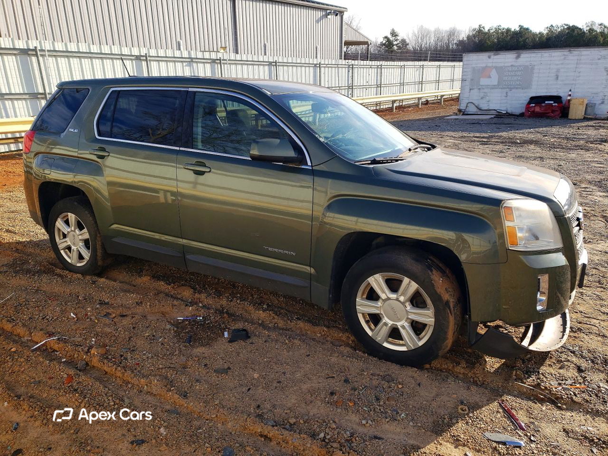 GMC Terrain 2015