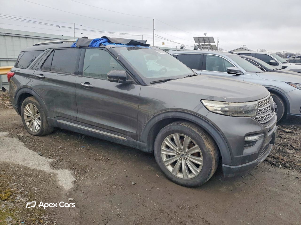 Ford Explorer 2020