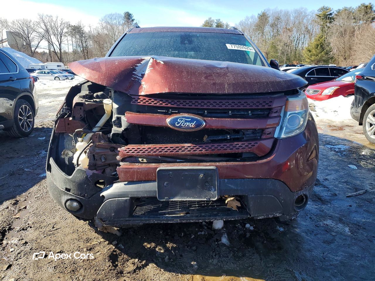 Ford Explorer 2015