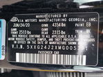 Kia K5 2021