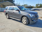 Ford Expedition 2020