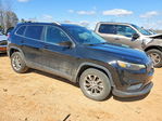 Jeep Cherokee 2019