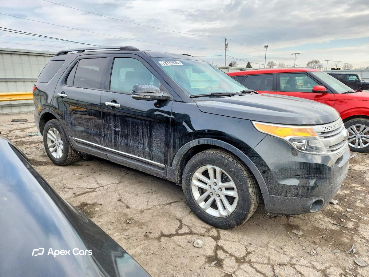 Ford Explorer 2013
