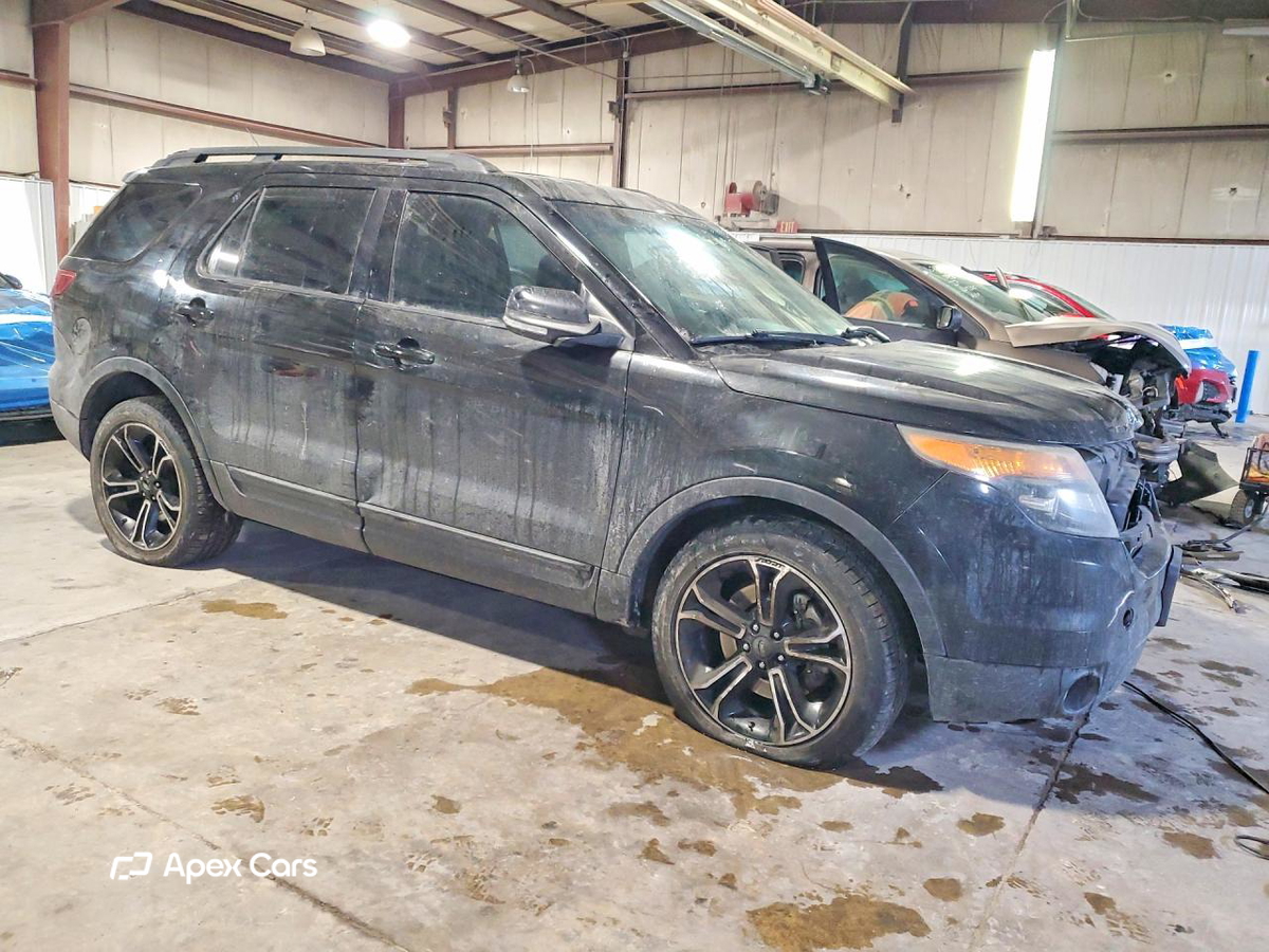 Ford Explorer 2015