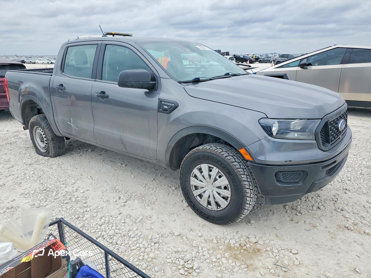 Ford Ranger 2022