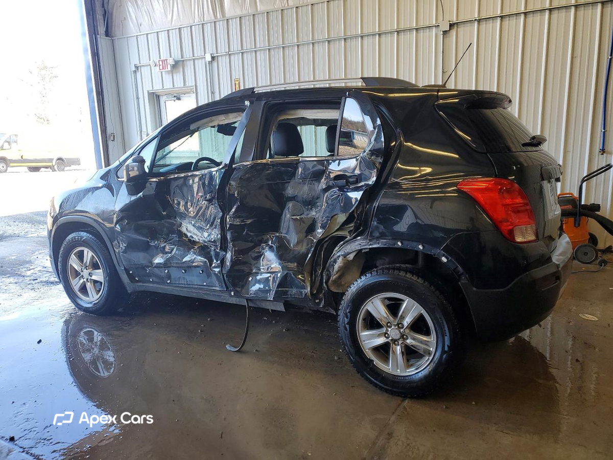 Trax 2015
