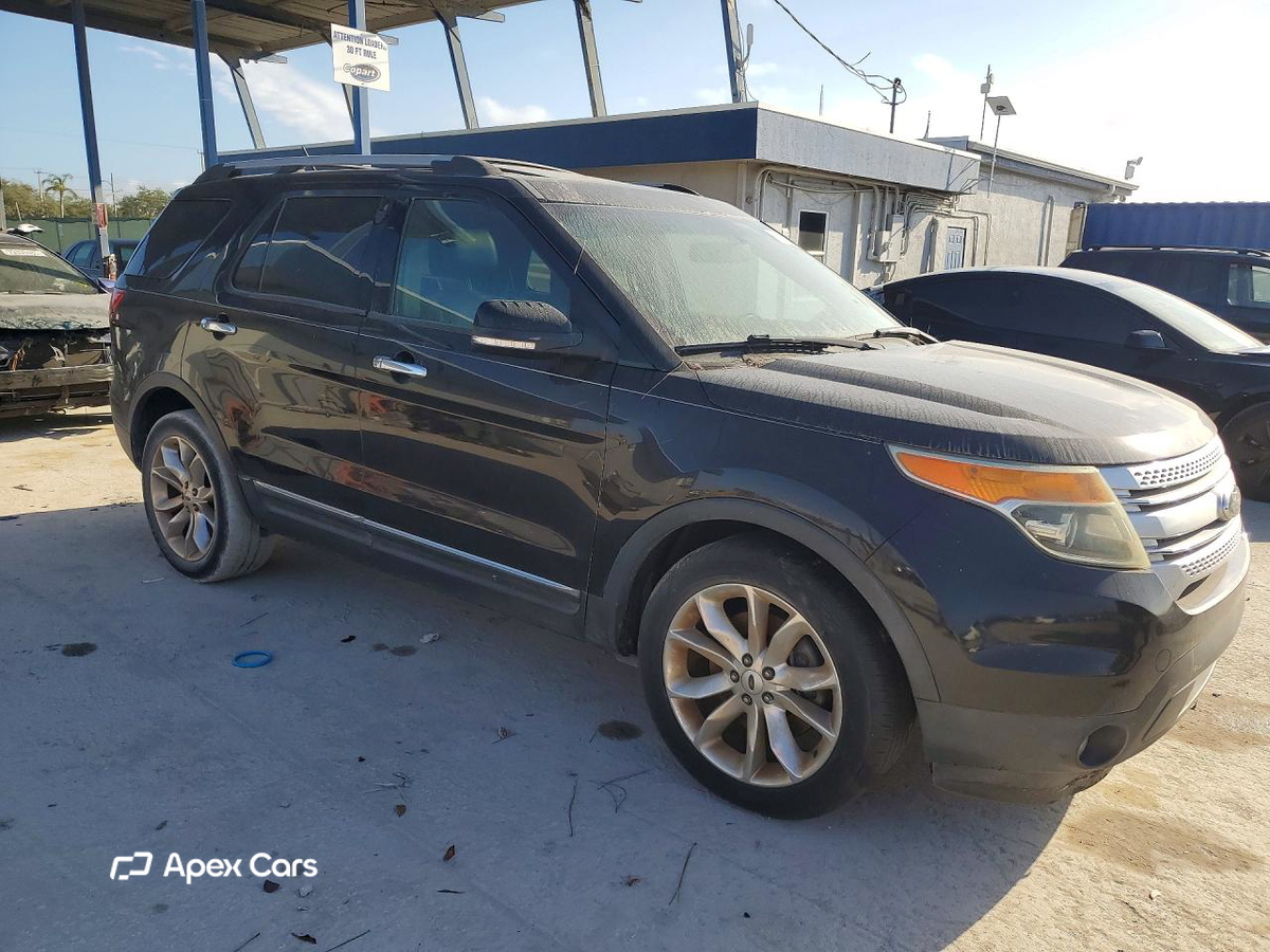 Ford Explorer 2014
