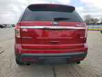 Ford Explorer 2015