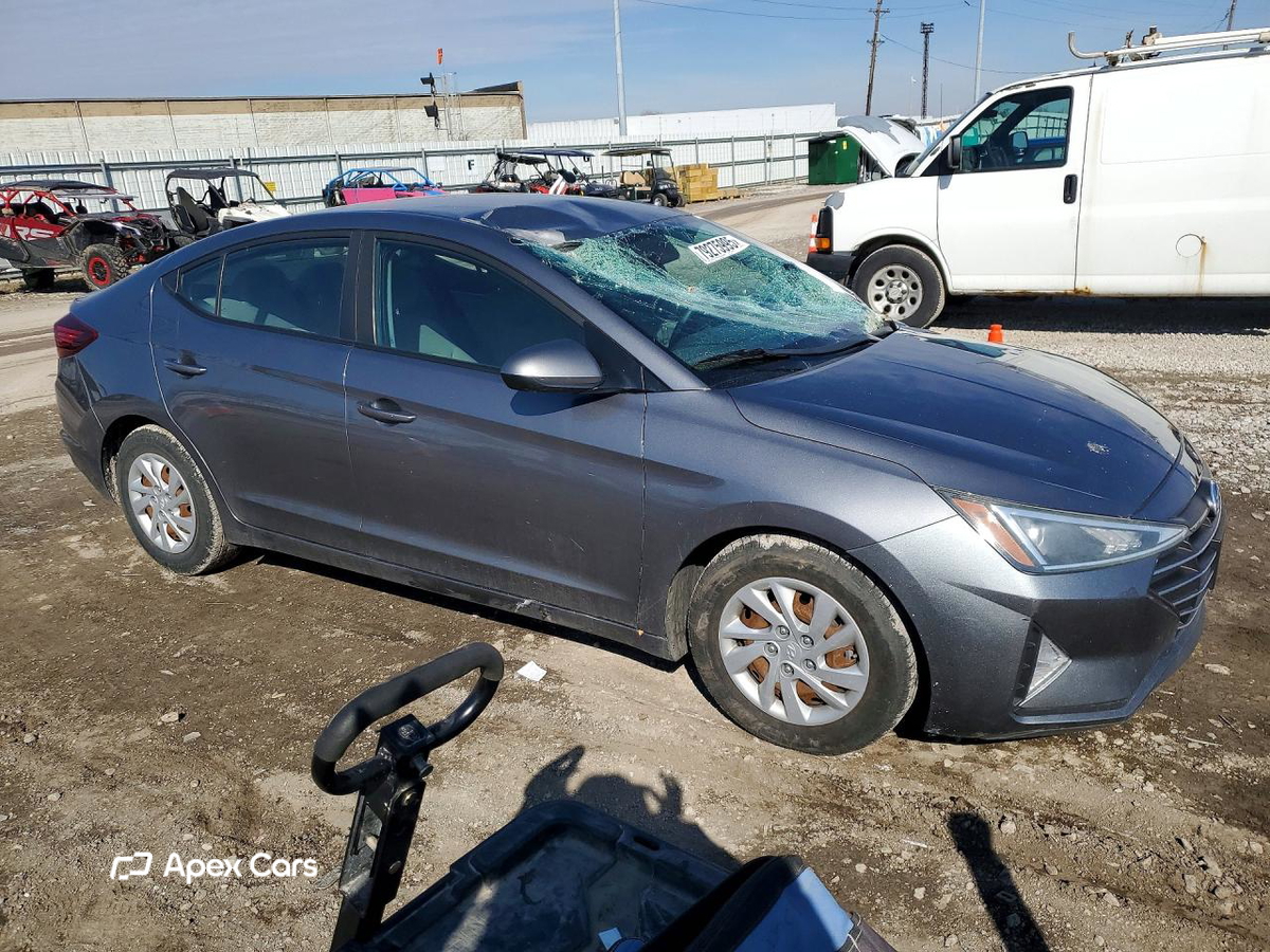 Hyundai Elantra 2019