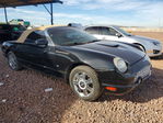 Ford Thunderbird 2004