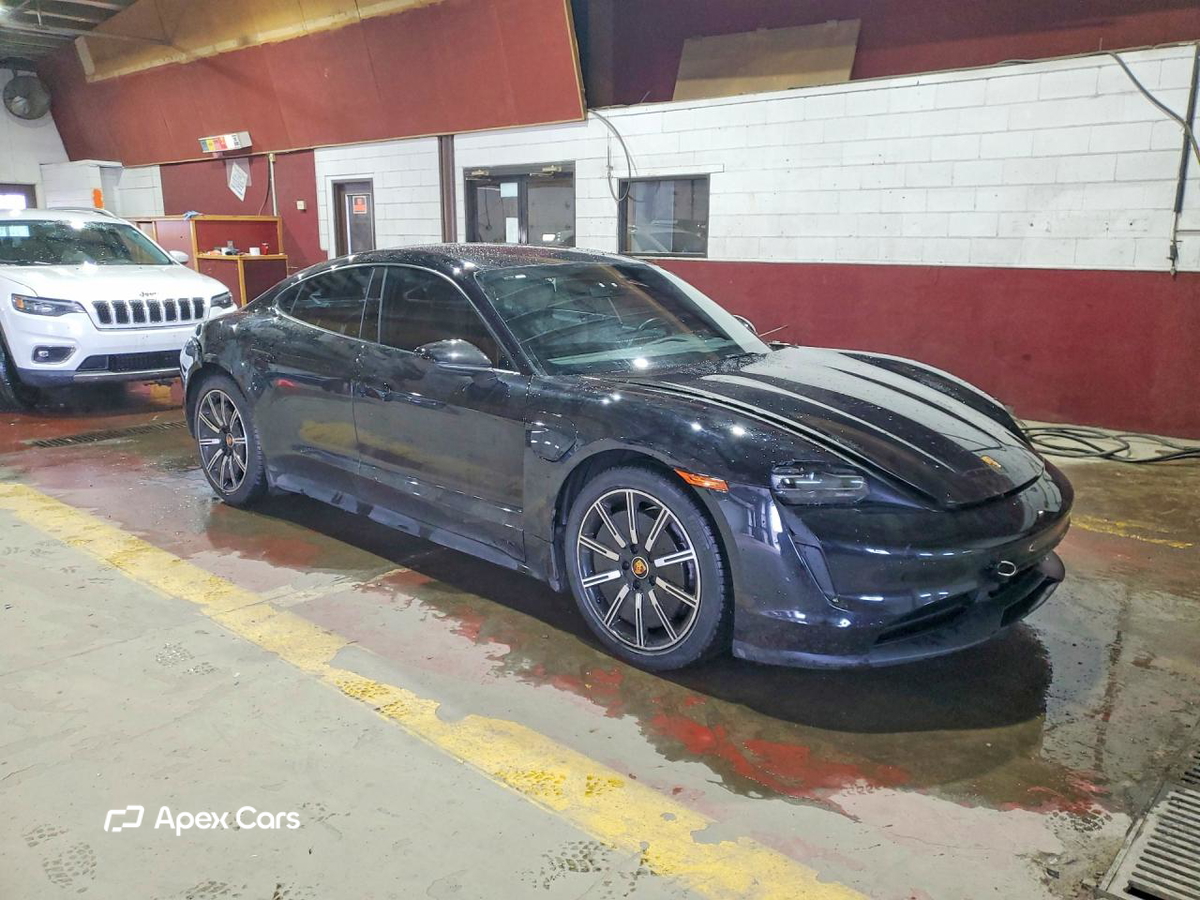 Porsche Taycan 2024