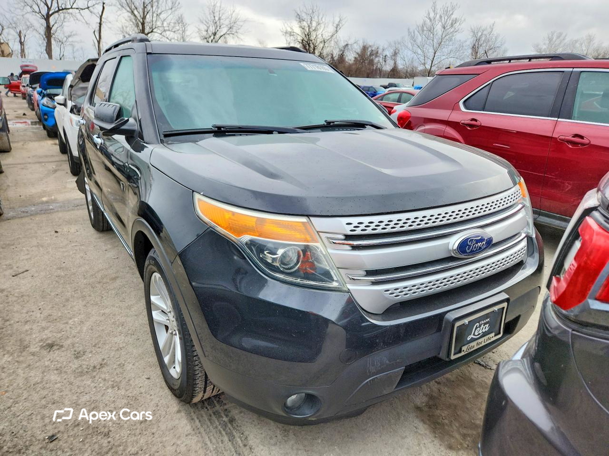 Ford Explorer 2015