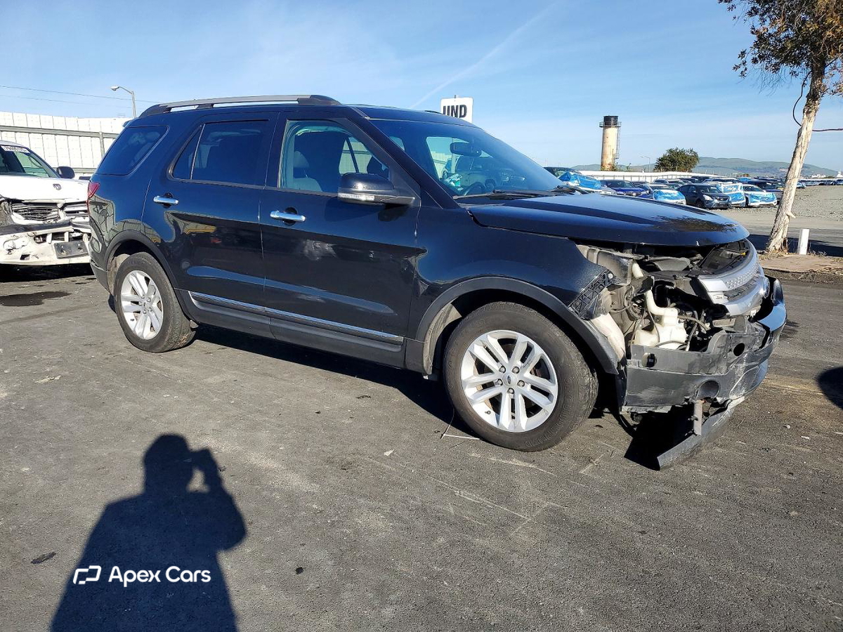 Ford Explorer 2014