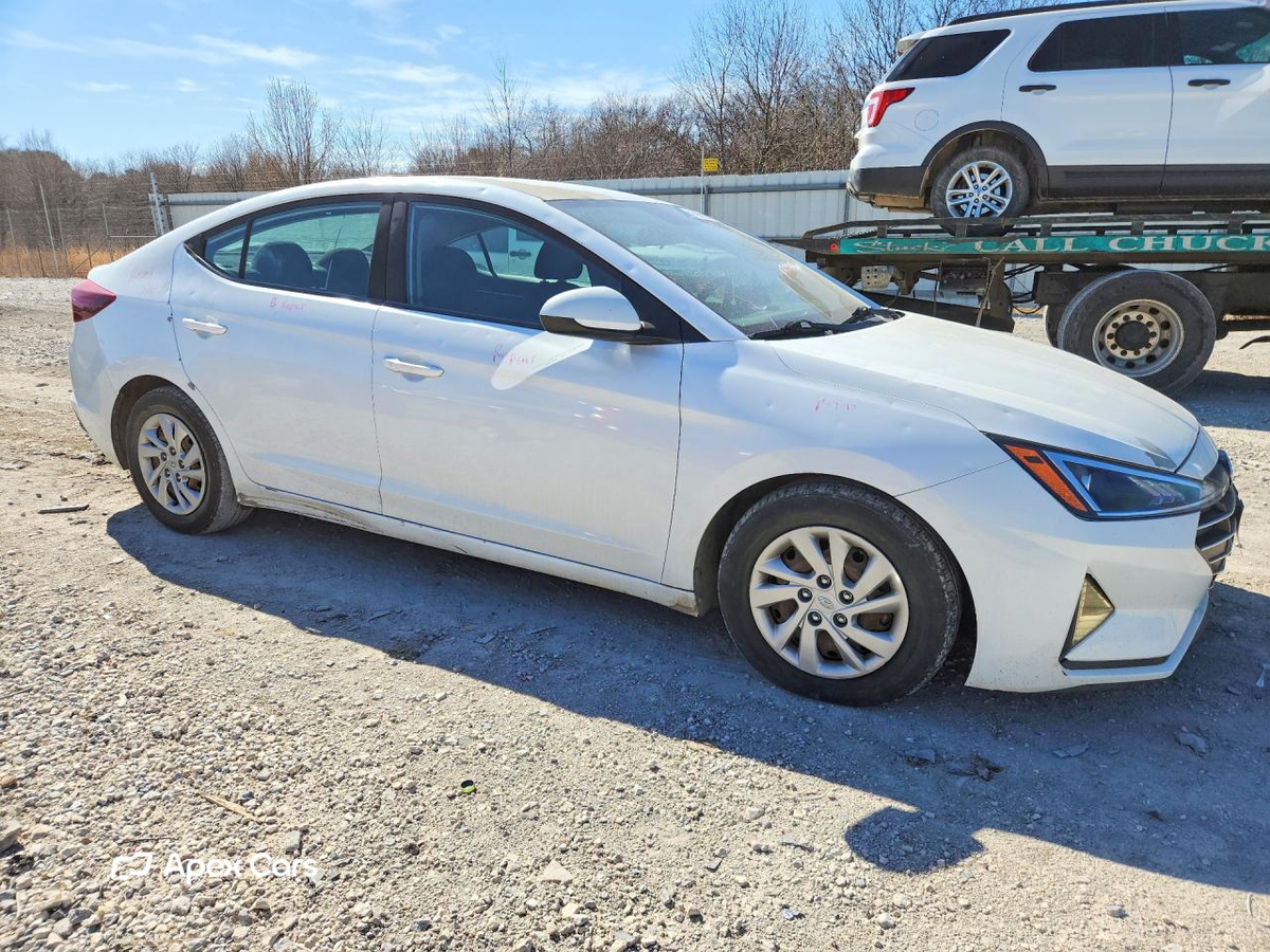 Hyundai Elantra 2019