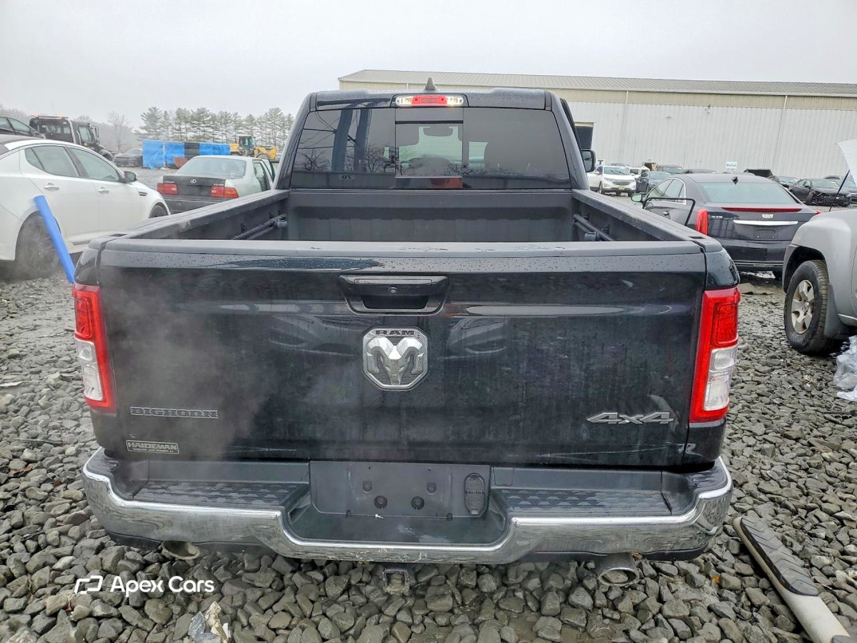 RAM 1500 2021