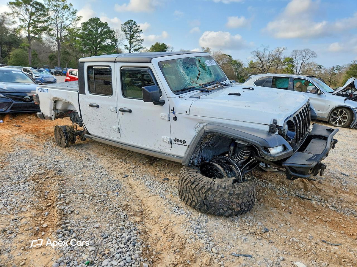 Jeep Gladiator 2020