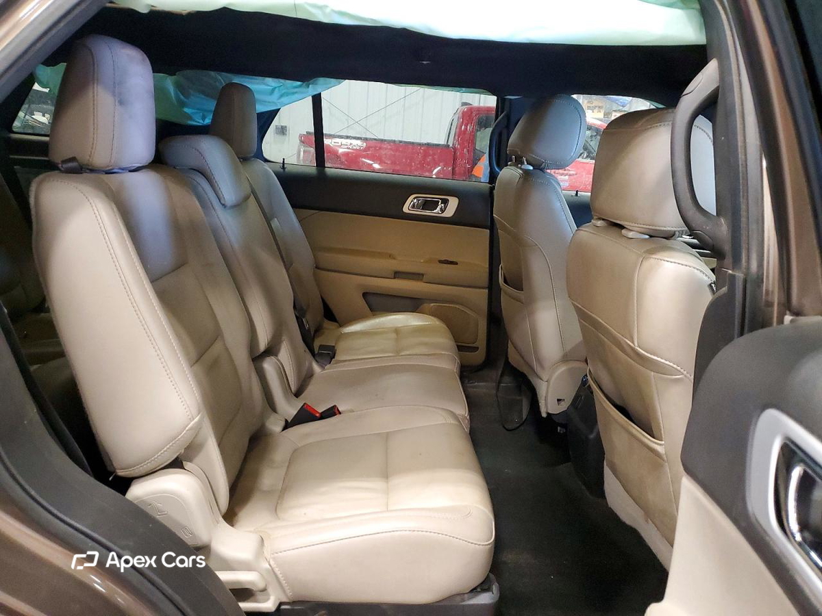 Ford Explorer 2015