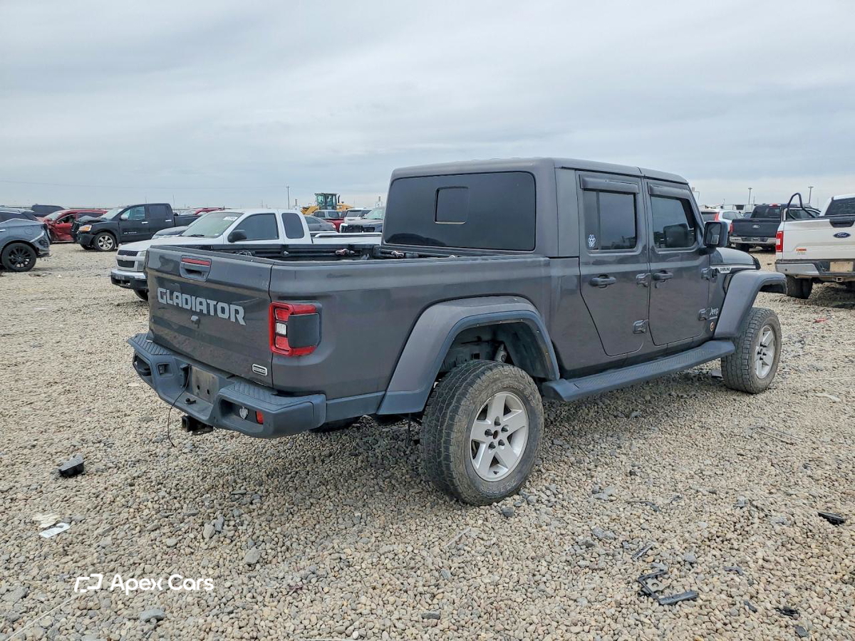 Jeep Gladiator 2021