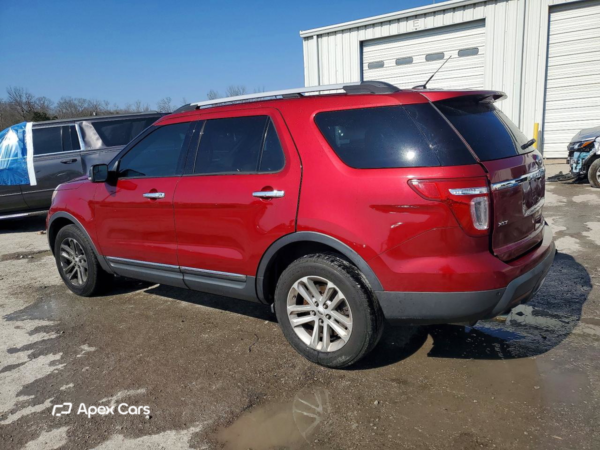 Ford Explorer 2015