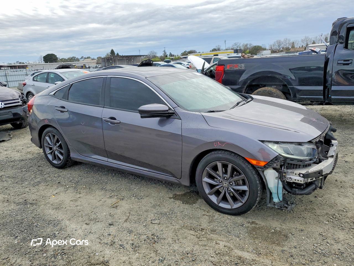 Honda Civic 2020