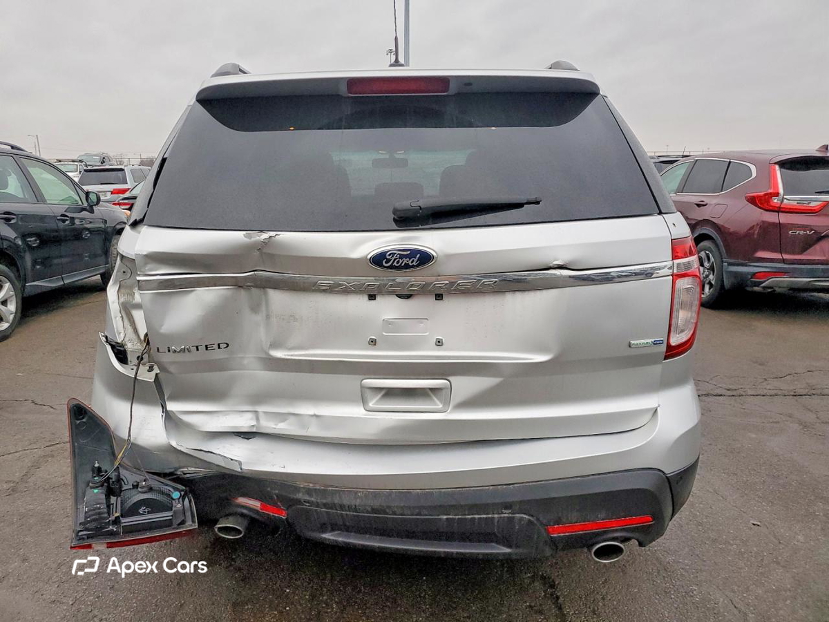 Ford Explorer 2015