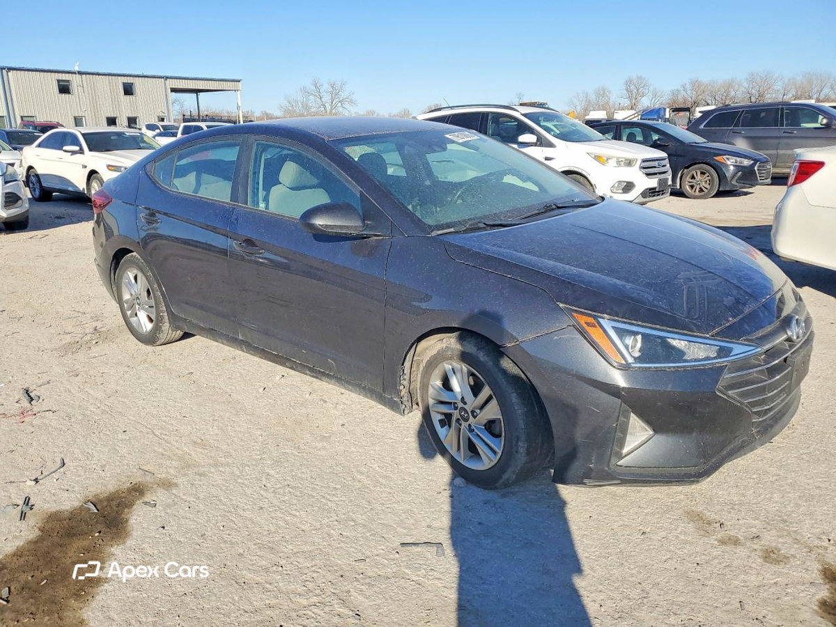 Hyundai Elantra 2020